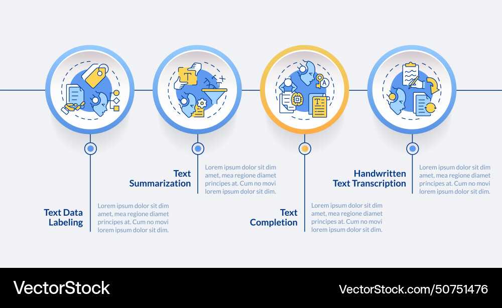 Llm text recognition circle infographic template vector image