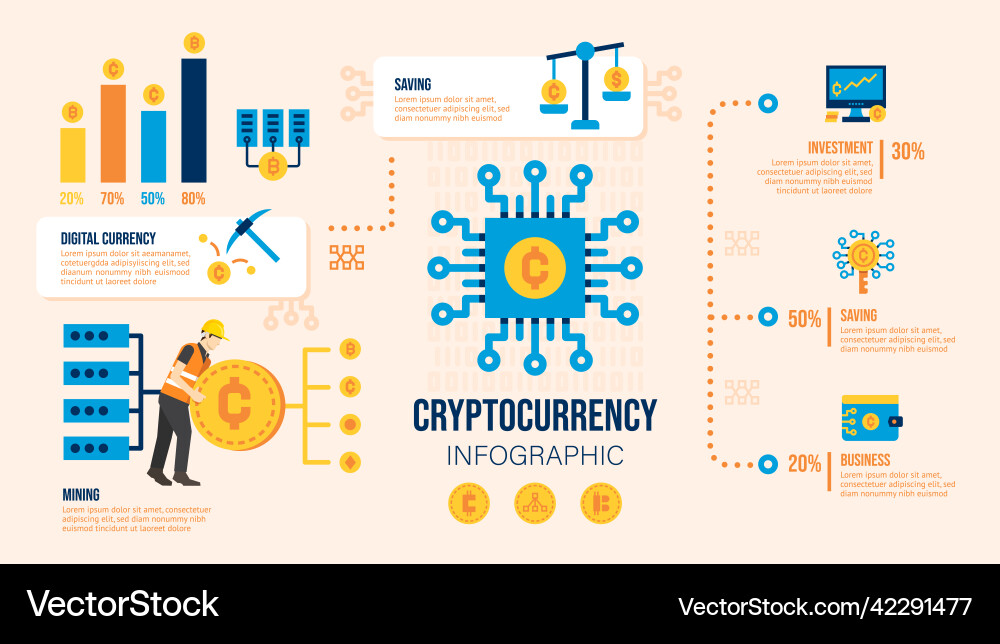 Cryptocurrency mining blockchain technology Vector Image