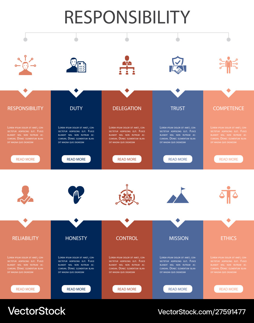 Responsibility & Trust UI Concepts Vector Image