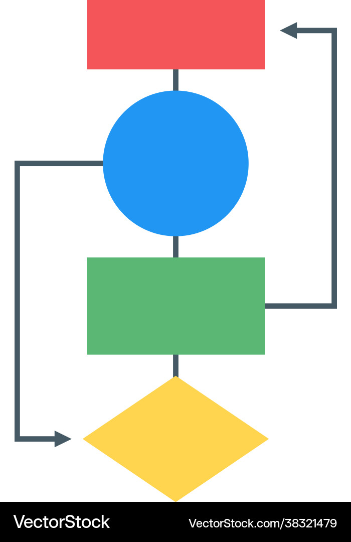 Algorithm chart vector image