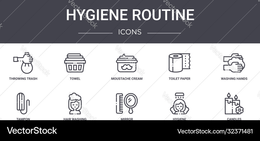 Hygiene routine concept line icons set contains Hygiene routine concept line icons set contains vector image
