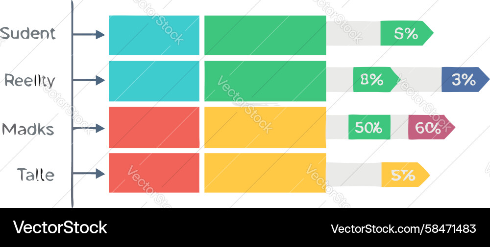 Horizontal Bar Chart with Data Labels Vector Image