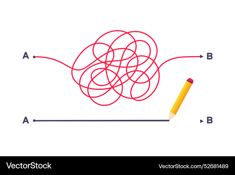Complex and easy simple way from point a to b Complex and easy simple way from point a to b vector image