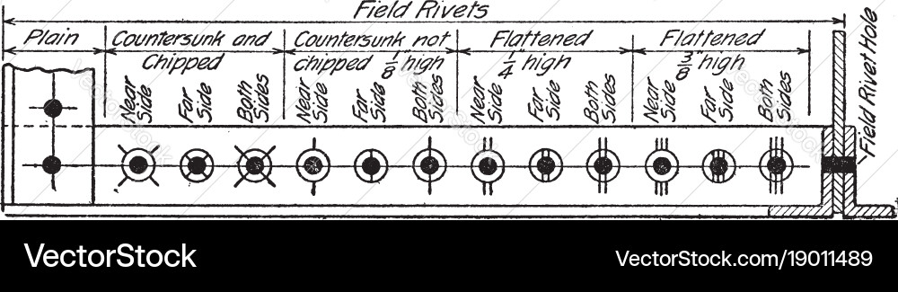 Side view of standard symbols for field riveting vector image