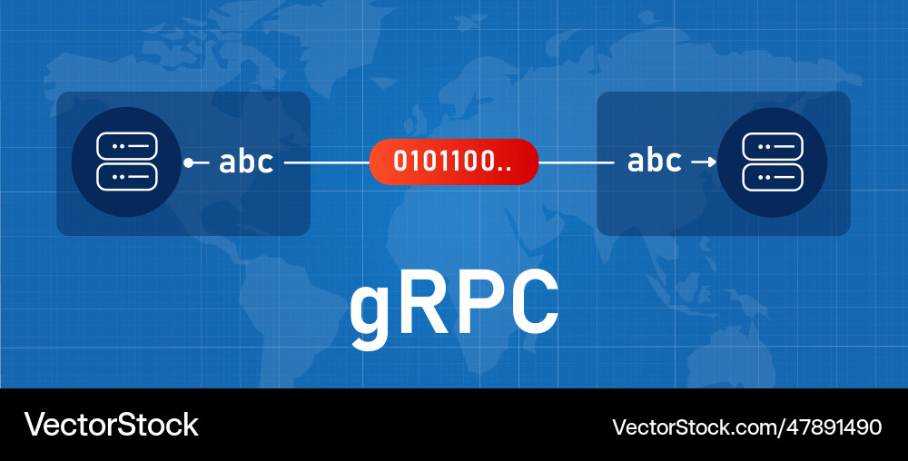 Grpc high performance remote procedure call vector image