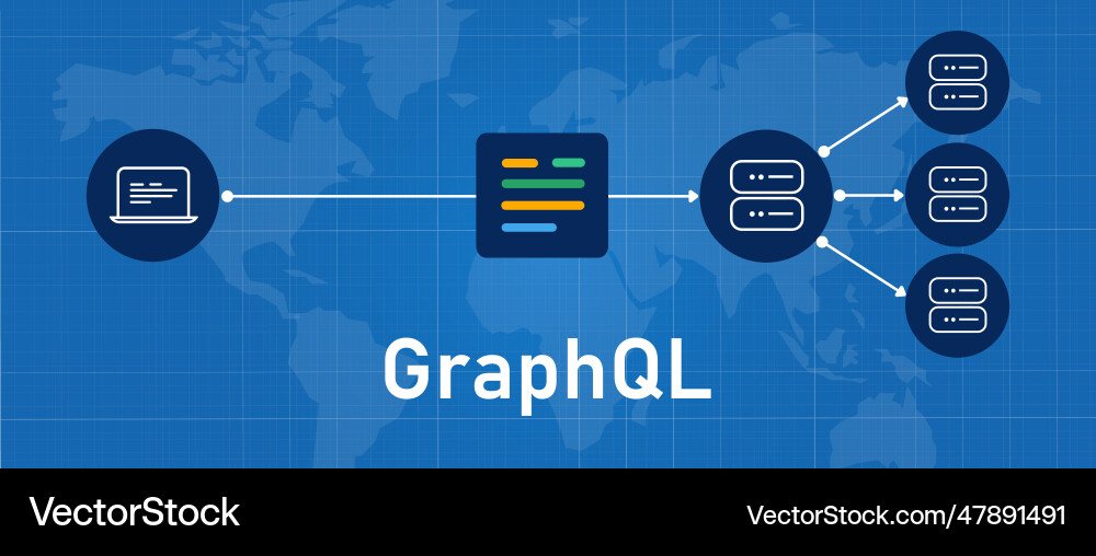 Graphql Abfragesprache reduzieren Netzwerklastdiagramm Graphql Abfragesprache reduzieren Netzwerklastdiagramm vektorbild