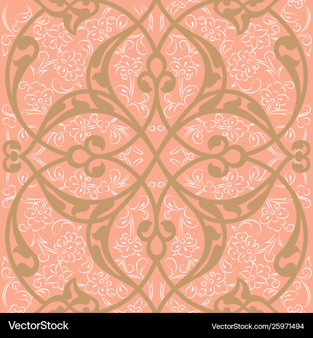 Iznik tile seamless pattern design classical Iznik tile seamless pattern design classical Vector Image