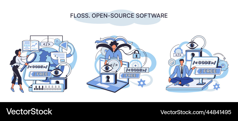 Floss open source software free product anyone Floss open source software free product anyone Vector Image