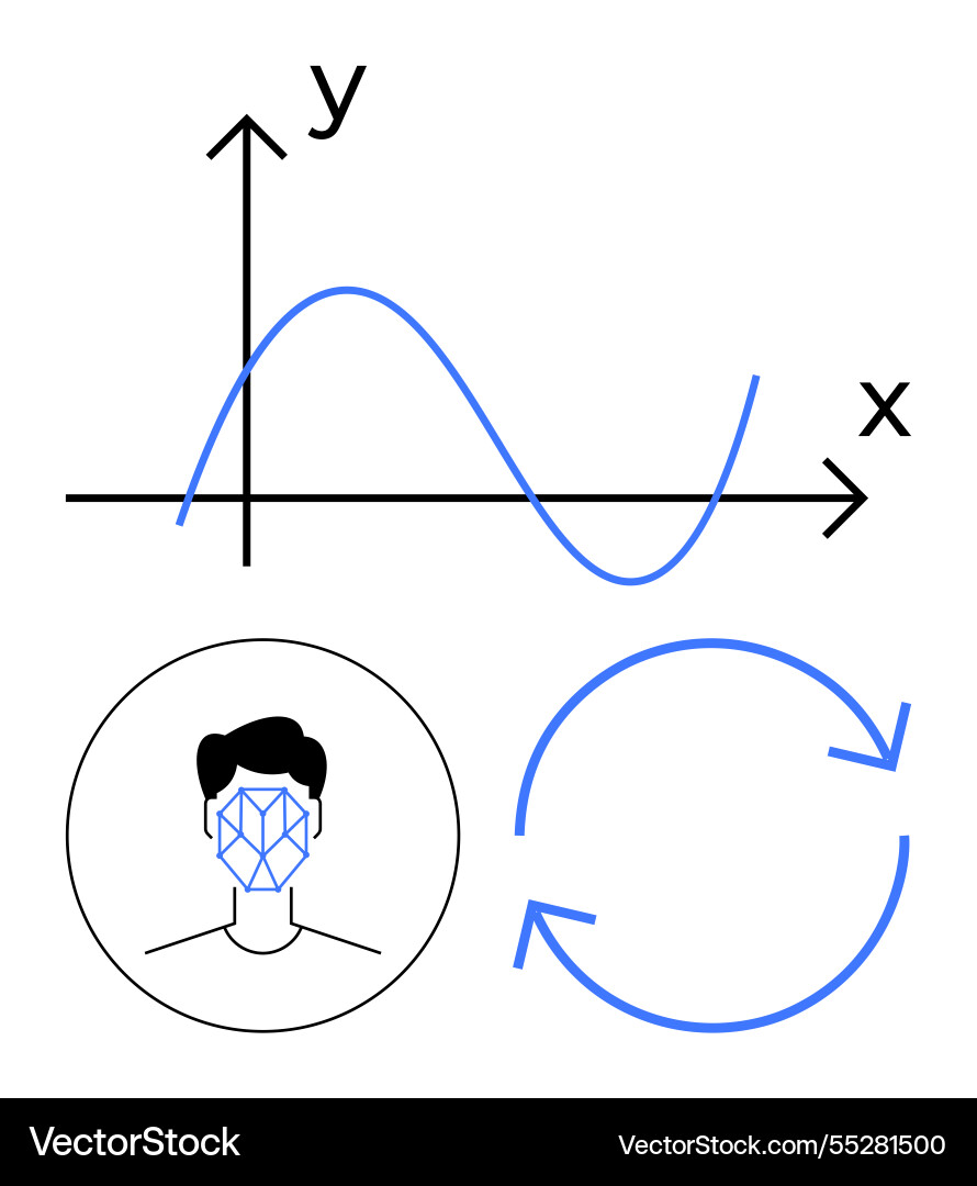 Facial recognition and ai technology with data Facial recognition and ai technology with data vector image