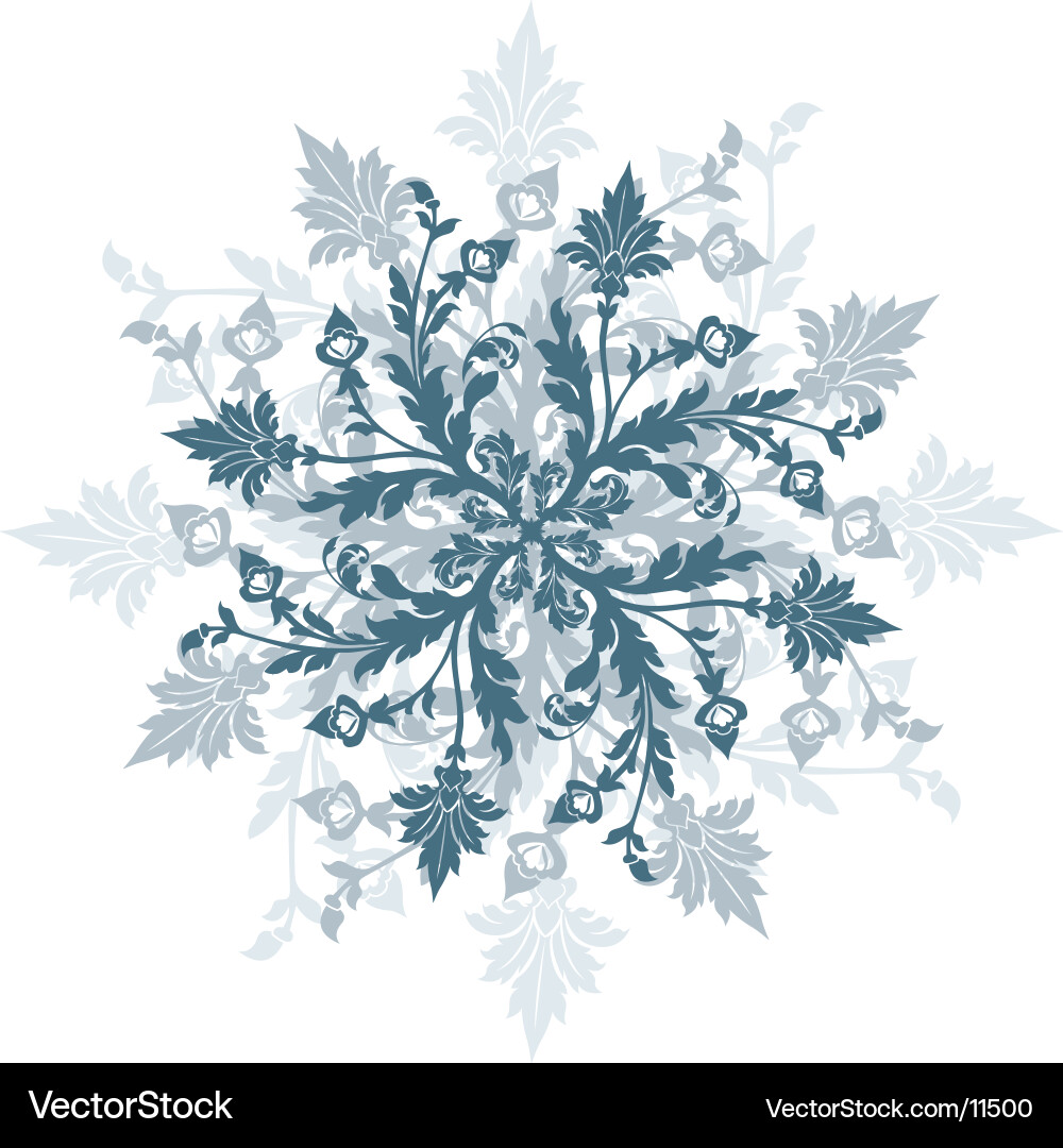 Floral Scroll Pattern Vector Image
