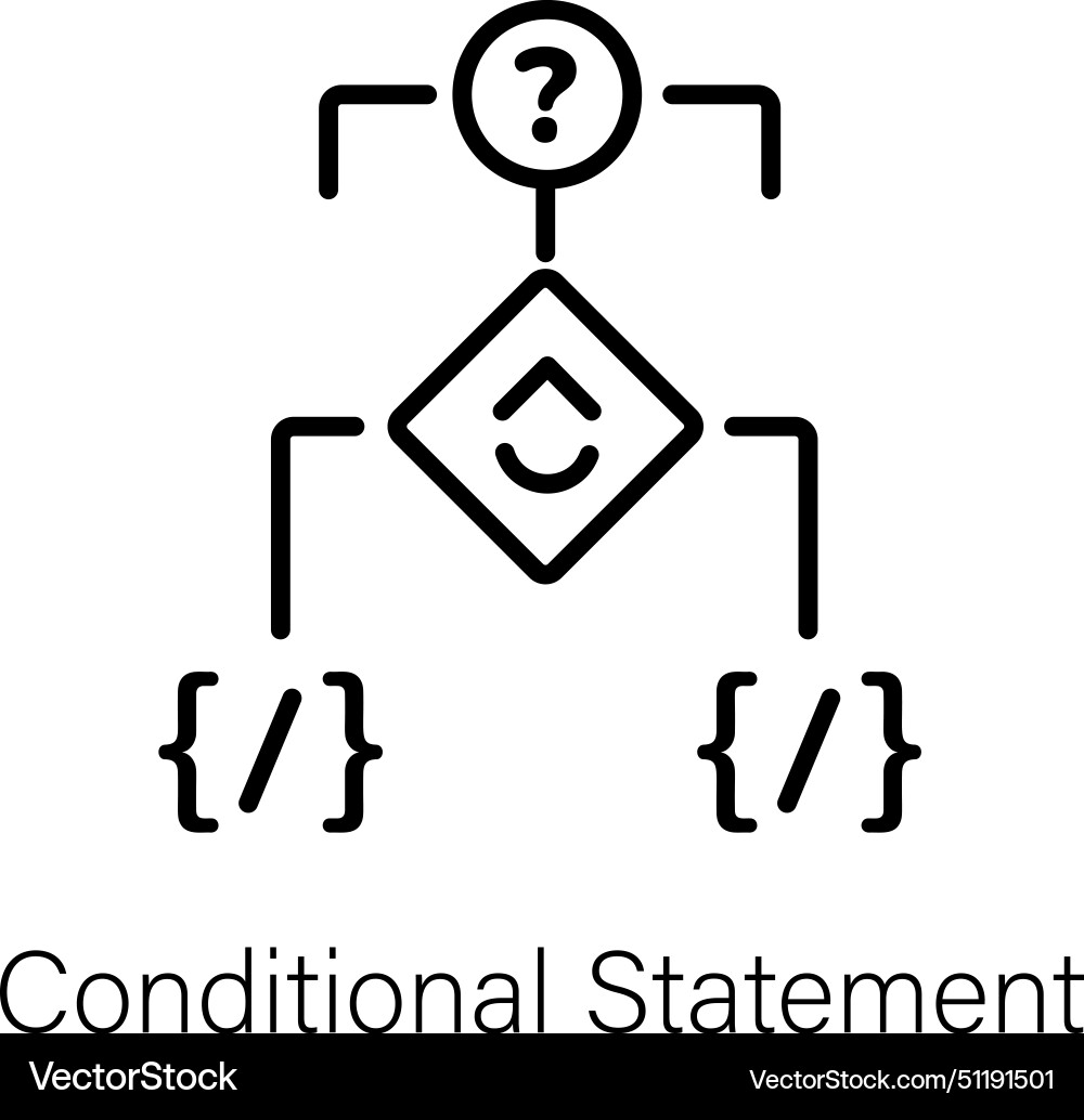 Programming idea vector image