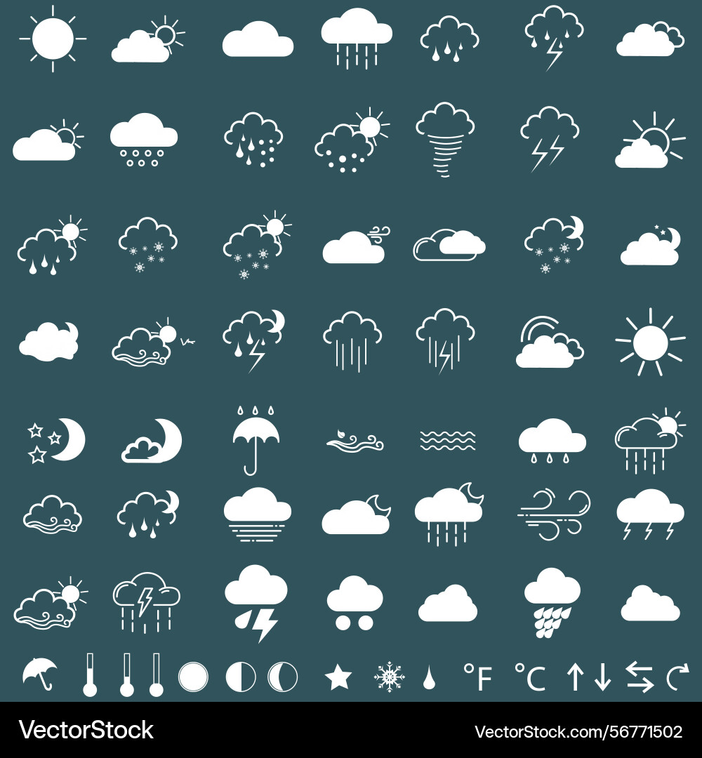 Clouds icons set of in different form vector image