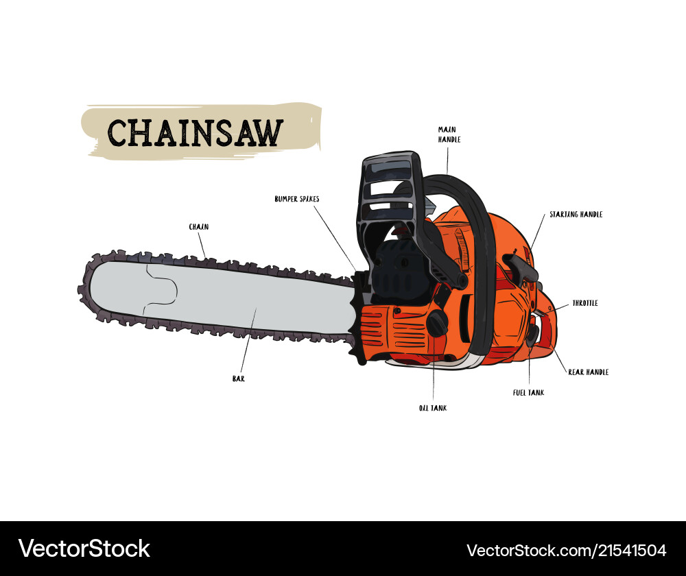 Chainsaw - petrol chain saw hand draw sketch Chainsaw - petrol chain saw hand draw sketch vector image