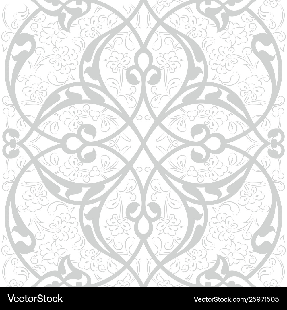 Iznik tile seamless pattern design classical Iznik tile seamless pattern design classical vector image