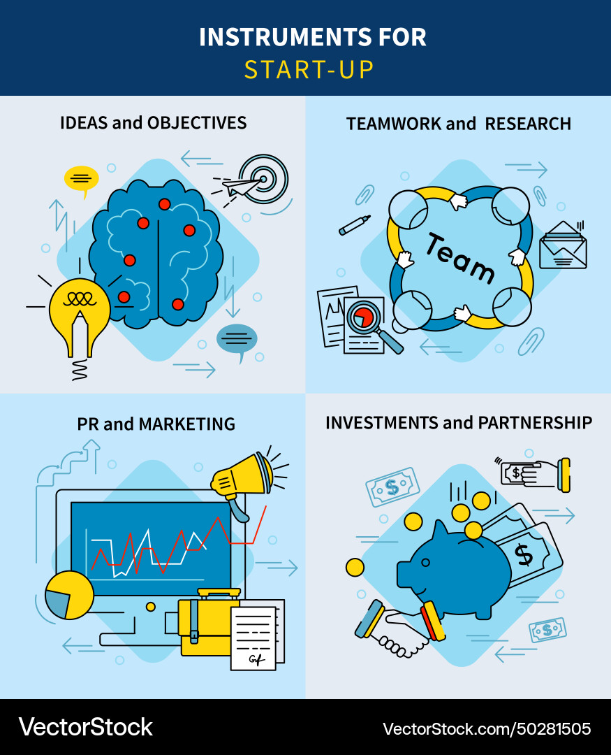 Linear business project startup square concept Vector Image