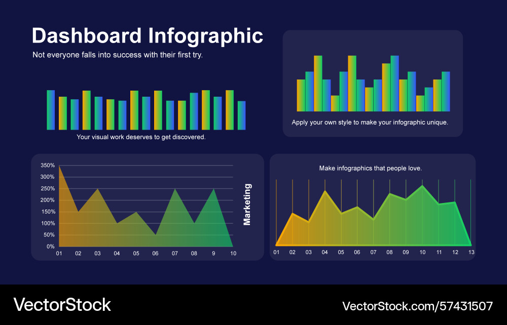 Business dashboard with data visualization vector image