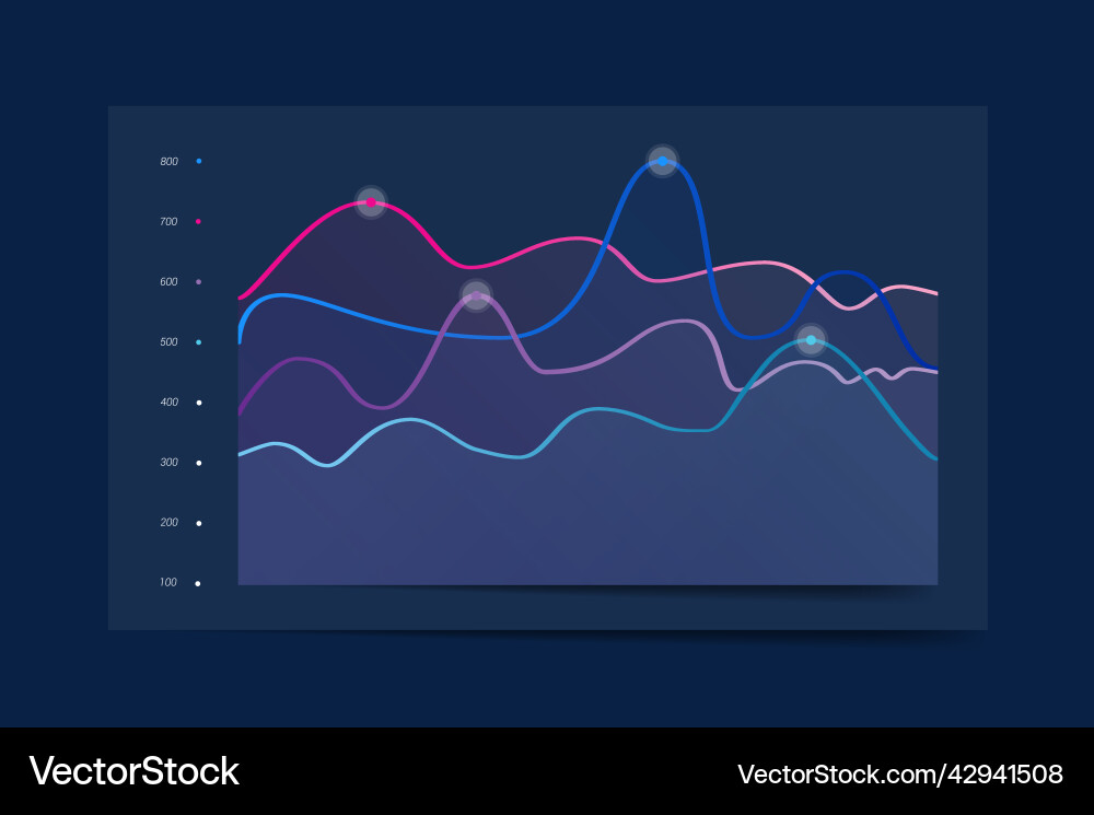 Chart graph infographic scheme vector image