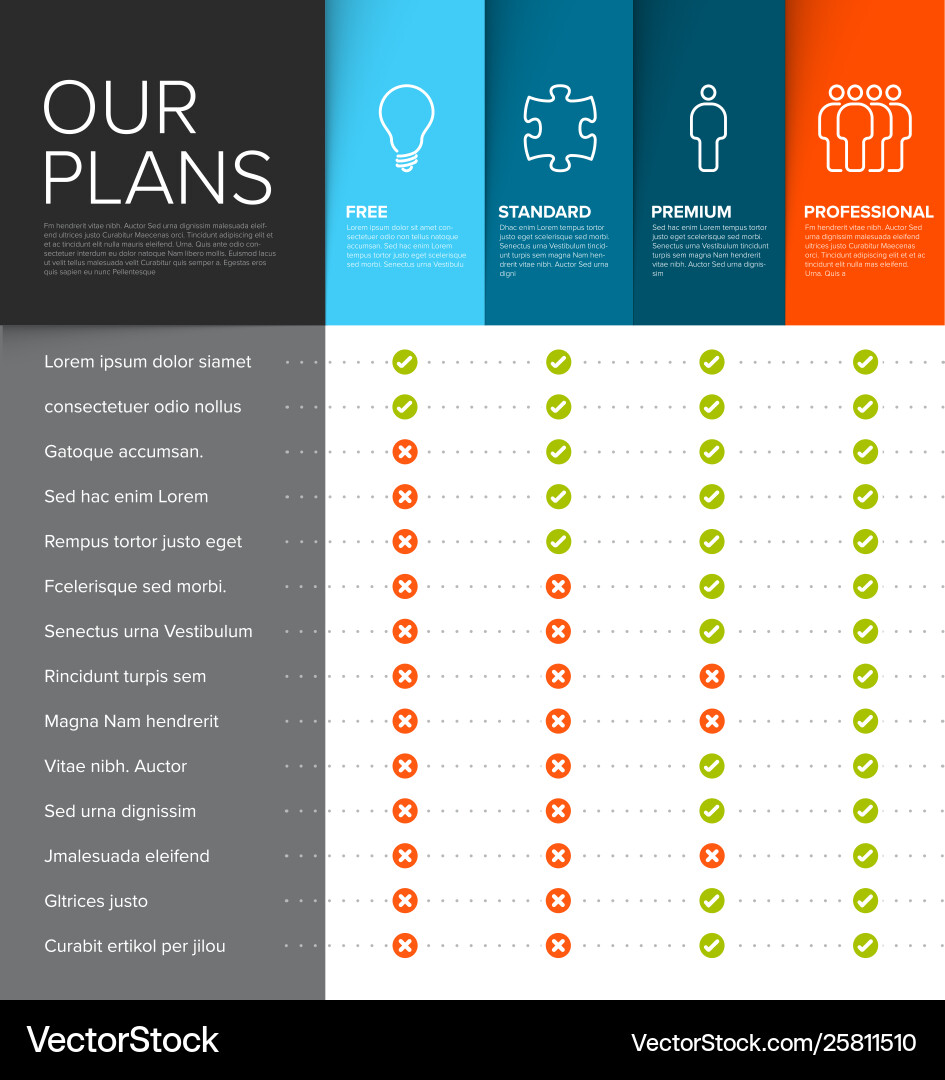 Products features list table Products features list table vector image