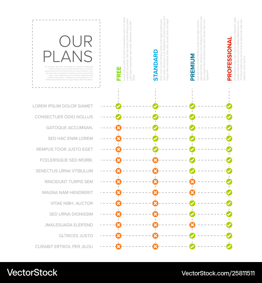 Products feature list table Products feature list table Vector Image