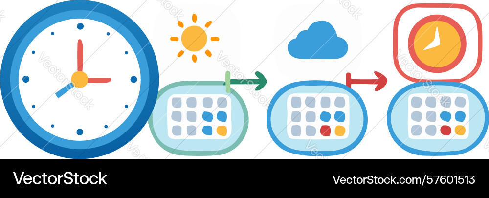 Smart scheduling calendar clock weather vector image
