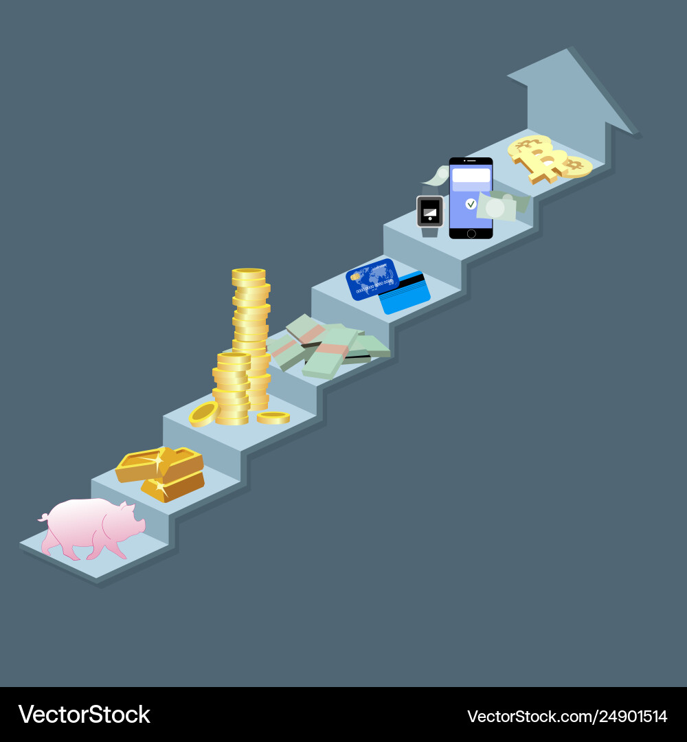 Evolution money from barter to cryptocurrency – Royalty-Free Vector |  VectorStock