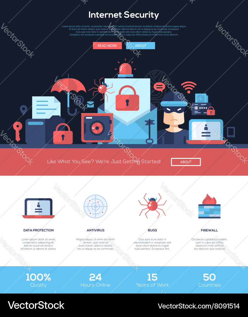 Internet security services website header banner vector image
