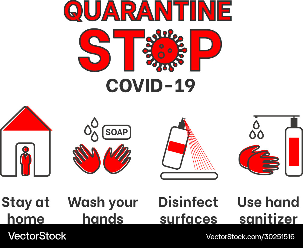 Stop covid19 quar Stop covid19 quar vector image