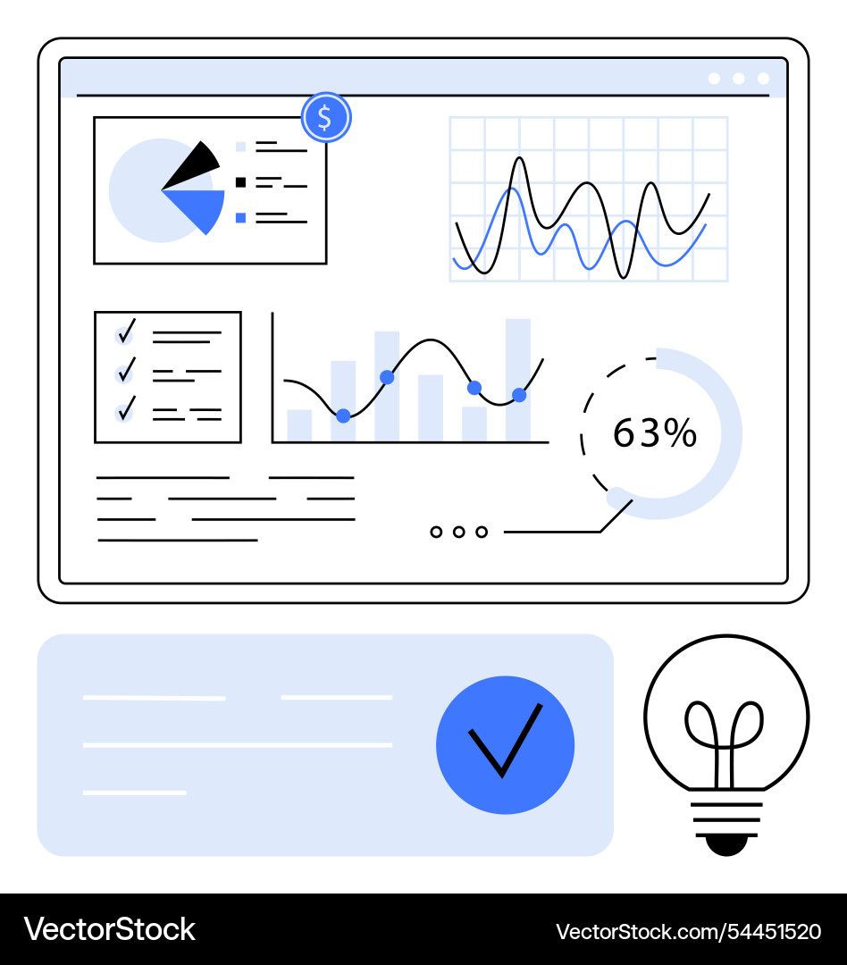Detailed dashboard with graphs charts checklists Detailed dashboard with graphs charts checklists vector image
