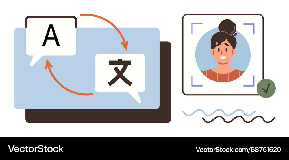 Language Translation & User Verification Vector Image