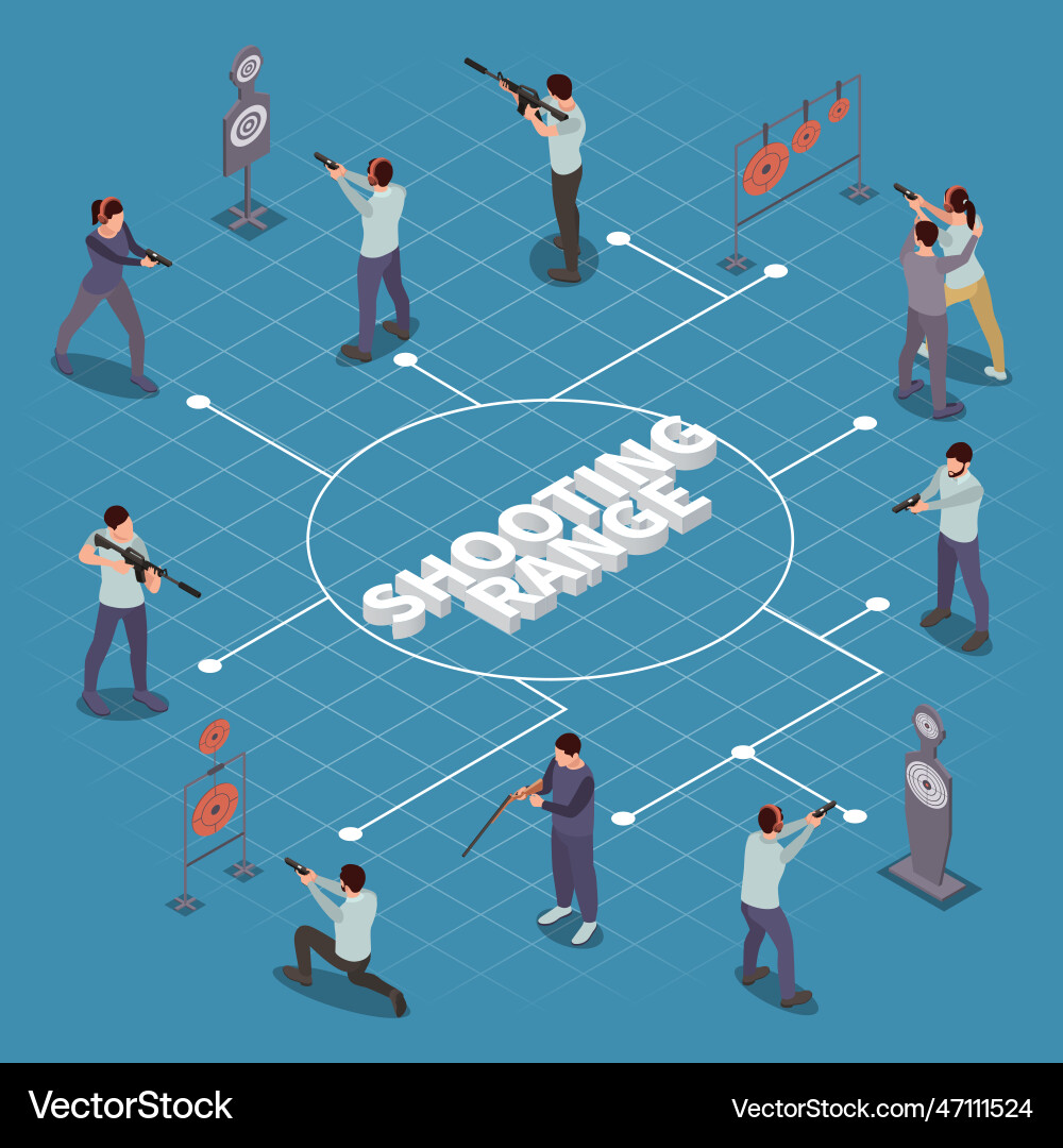 Shooting range flowchart Shooting range flowchart Vector Image