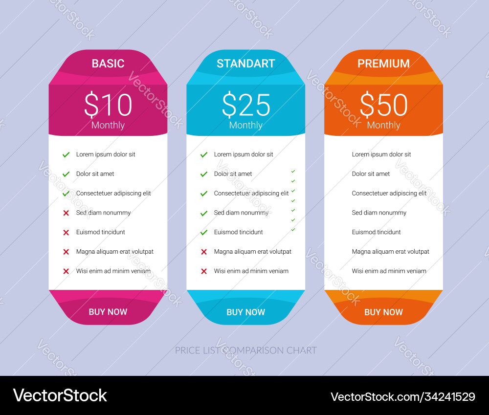 Web price comparison table template design vector image
