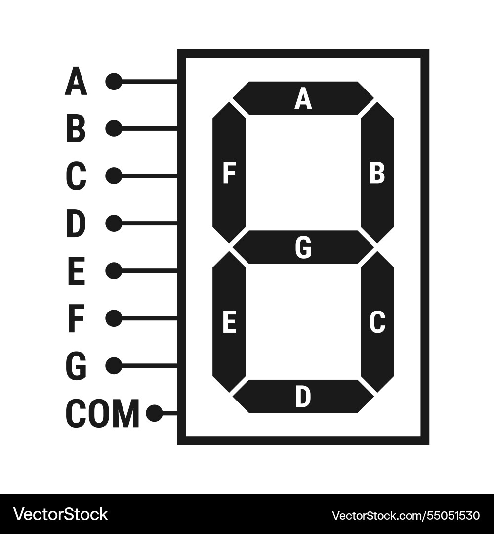 Seven segment display pinout vector image