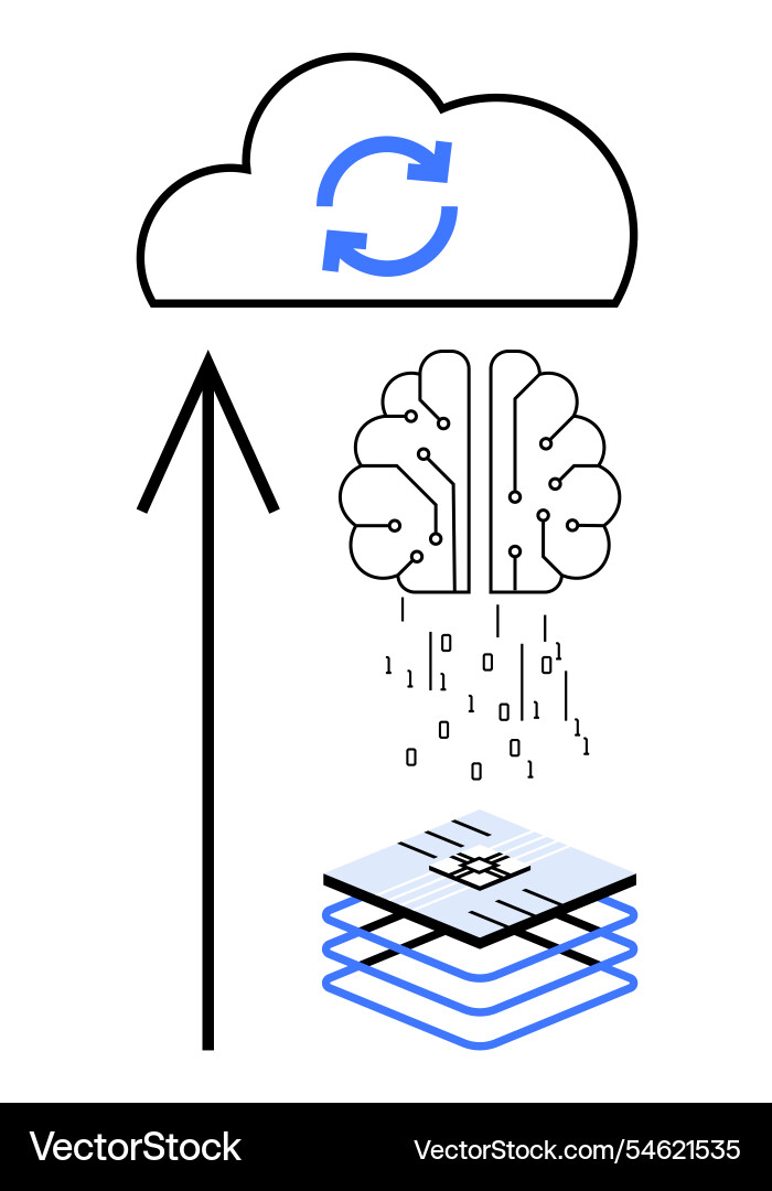 Cloud Computing mit ai und Datenverarbeitung Cloud Computing mit ai und Datenverarbeitung vektorbild