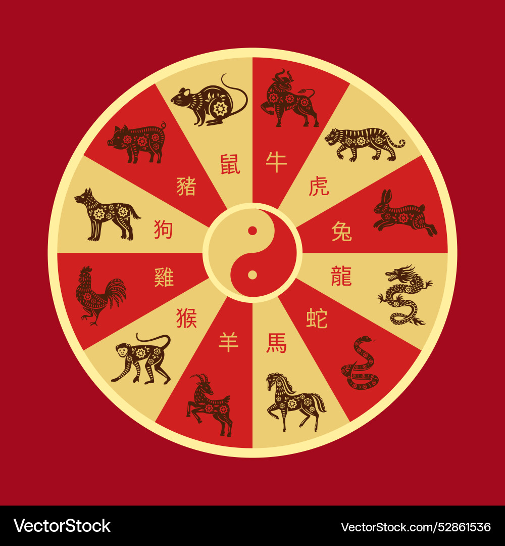 Chinese zodiac wheel twelve animals circle disk Chinese zodiac wheel twelve animals circle disk vector image