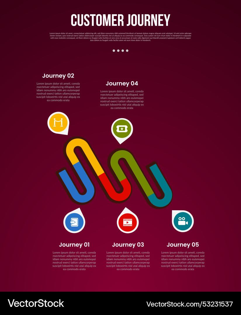 Customer Journey Marketing Process Infographic Vector Image