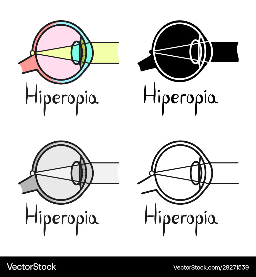 Design hyperopia and eyeball symbol web Design hyperopia and eyeball symbol web Vector Image