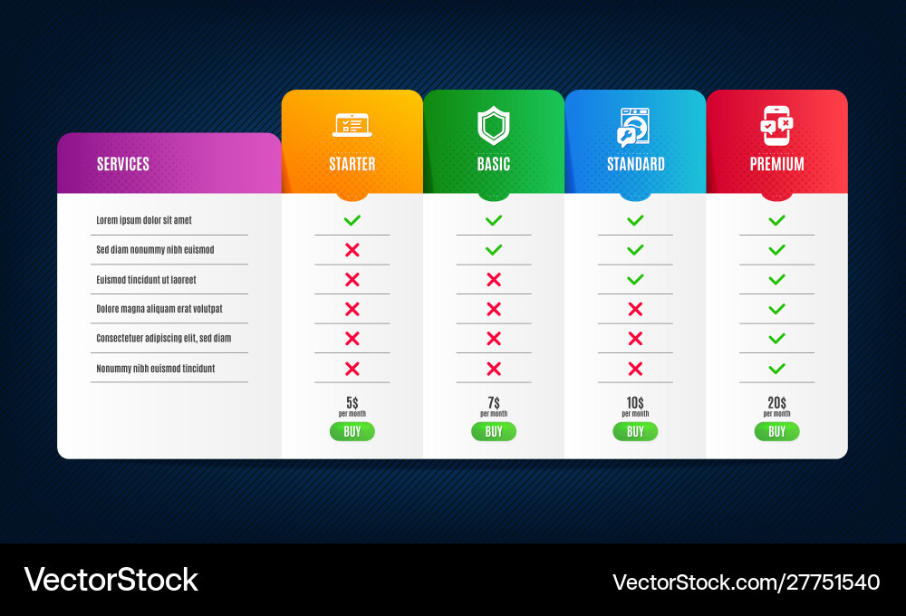 Web lectures security and washing machine icons Web lectures security and washing machine icons vector image