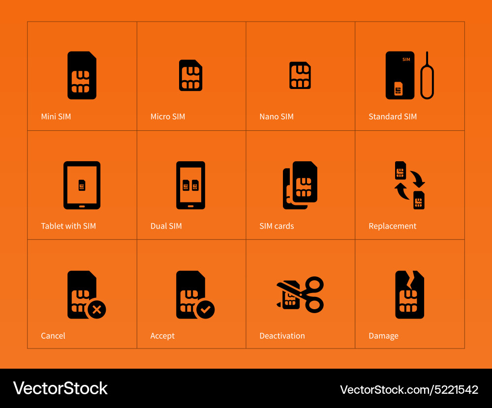 Network sim cards icons on orange background Vector Image
