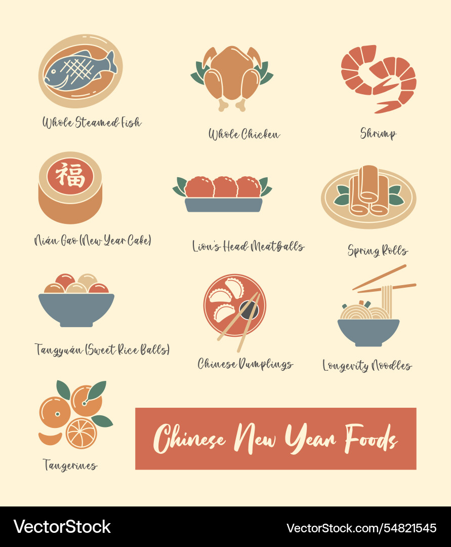 Foods of chinese lunar new year flat Foods of chinese lunar new year flat vector image