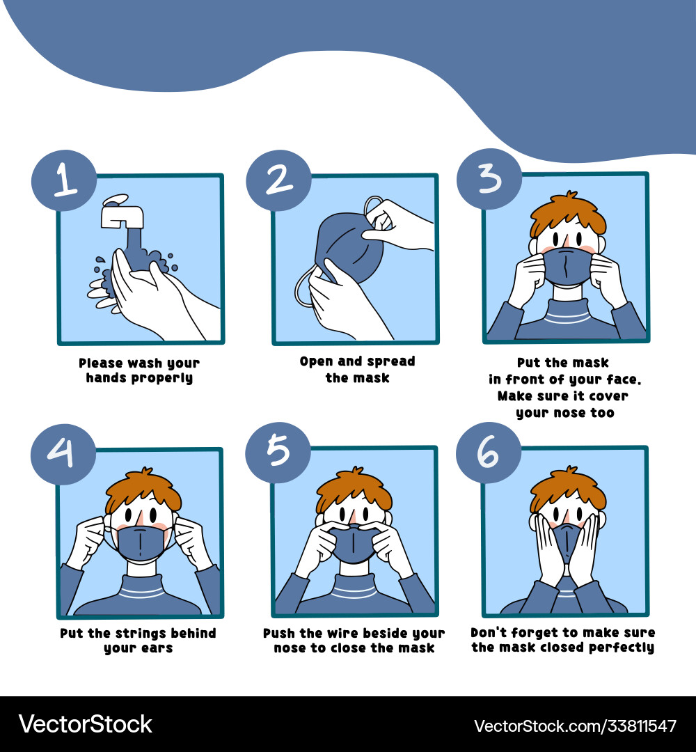 How to use mask properly guide male version Vector Image