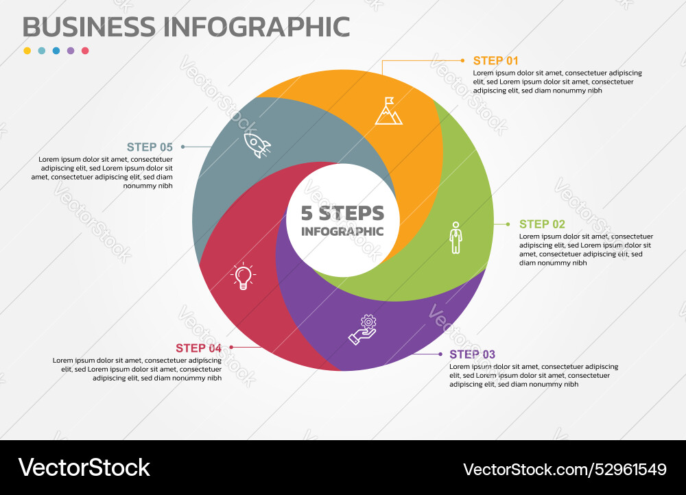 Visual data presentation cycle diagram with 5 Visual data presentation cycle diagram with 5 Vector Image
