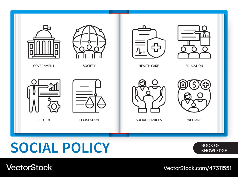 Social policy infographics linear icons collection Social policy infographics linear icons collection vector image