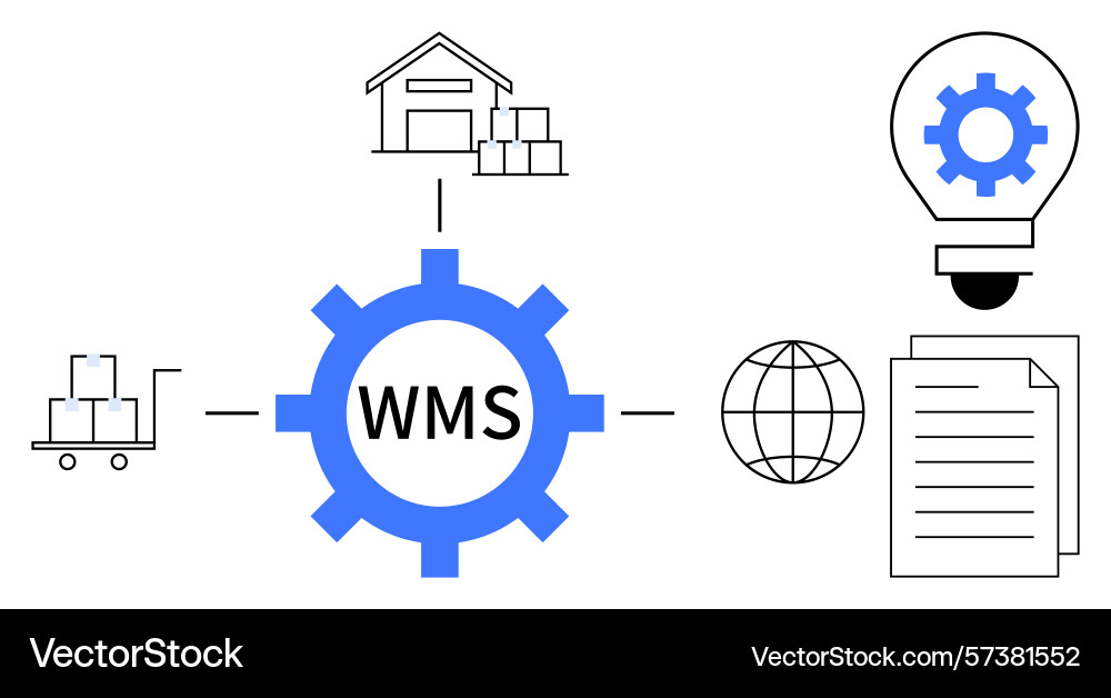 Warehouse operations and workflow optimization Warehouse operations and workflow optimization vector image