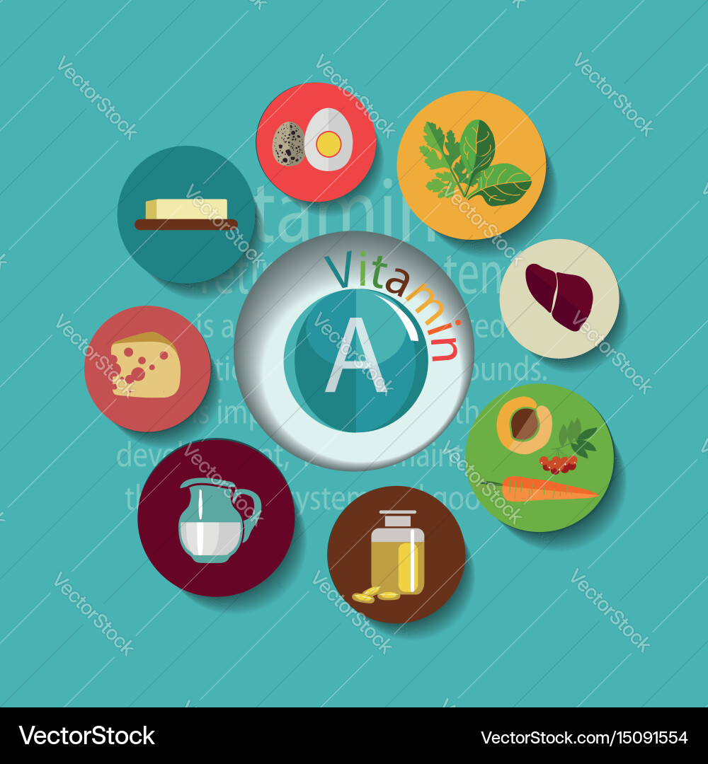 Vitamin Royalty Free Vector Image Vectorstock