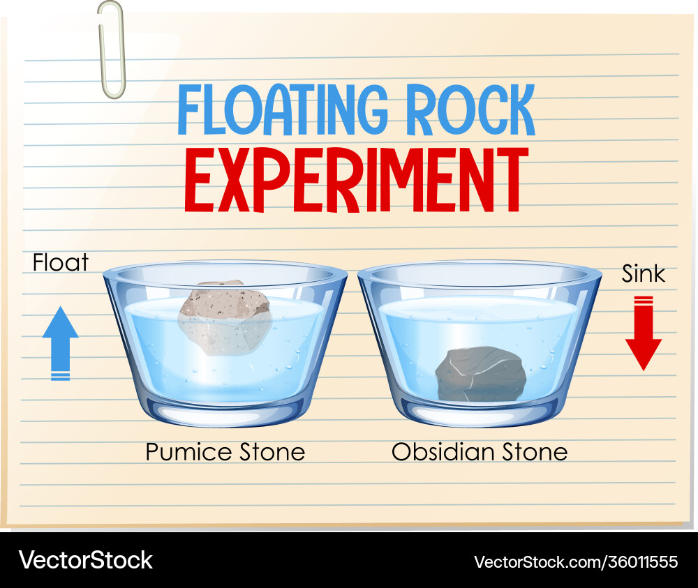 Science experiment with floating rock Science experiment with floating rock vector image