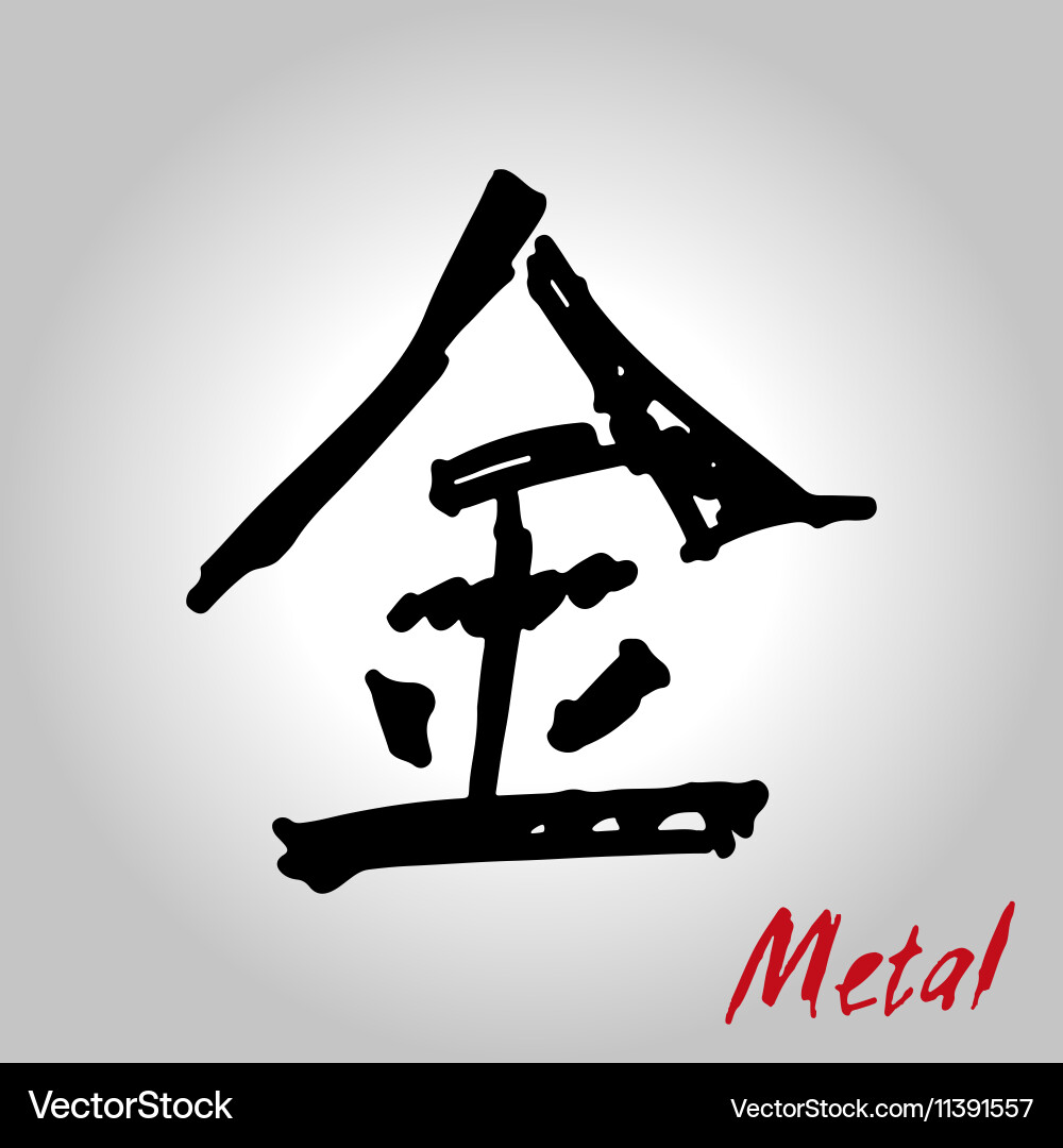 Sceth elements set1 Vector Image