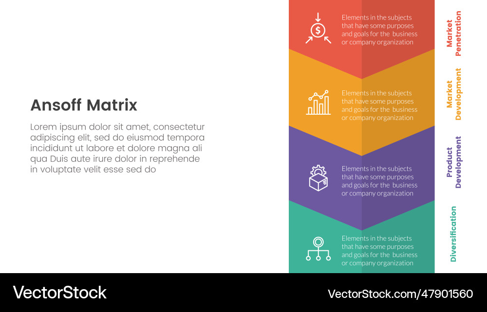 Ansoff matrix framework growth initiatives Vector Image
