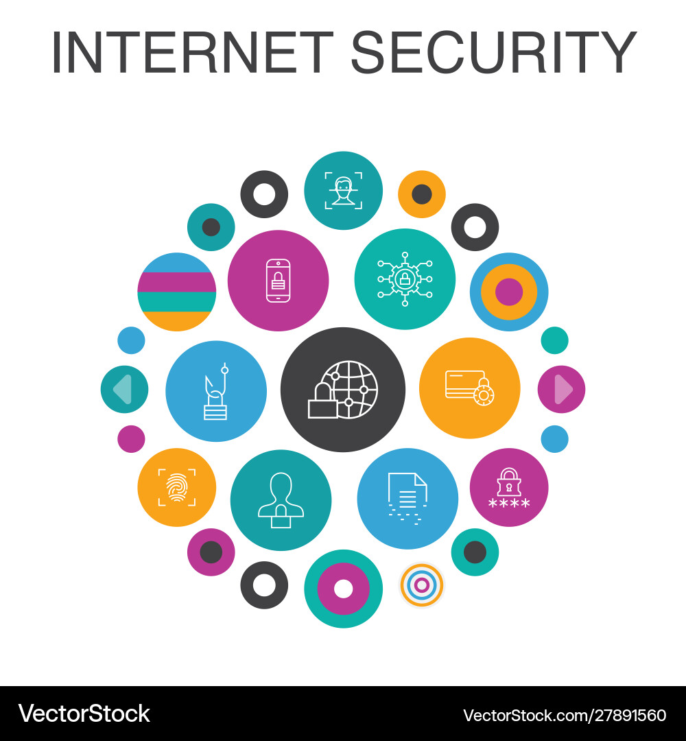 Internet Sicherheit Infografik Kreis Konzept Internet Sicherheit Infografik Kreis Konzept vektorbild