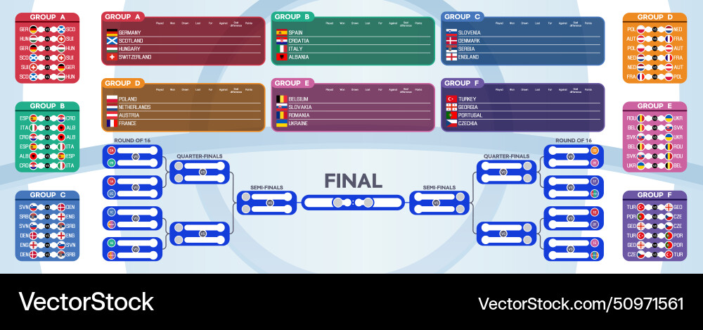 Detailed multi-colored table with groups Detailed multi-colored table with groups vector image