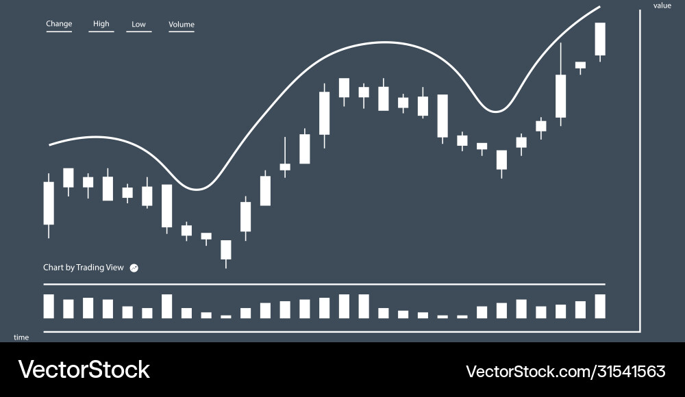 Rating design with a trading line Rating design with a trading line Vector Image